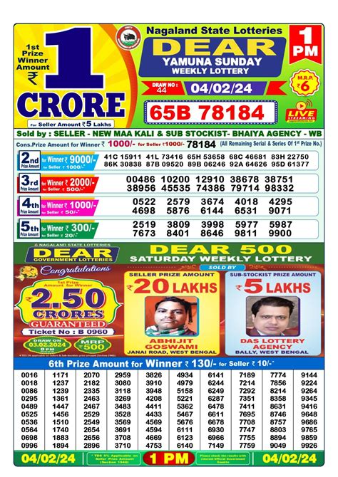 nagaland dear lottery result